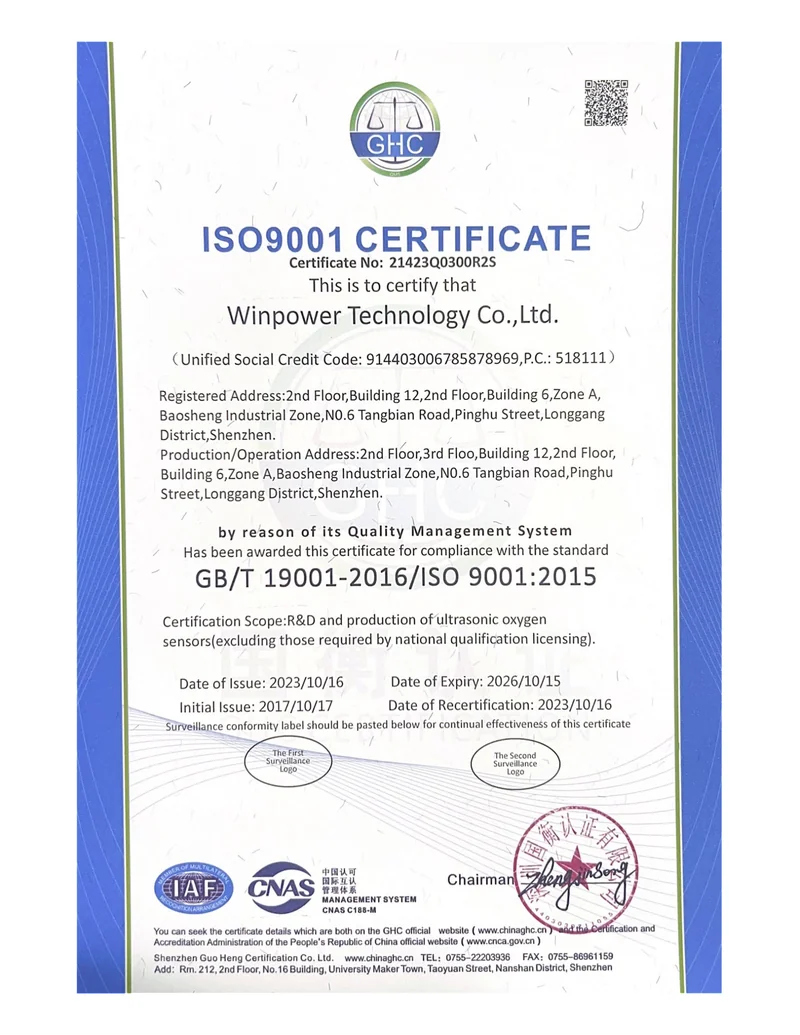 ISO 9001:2015 — Quality Management System