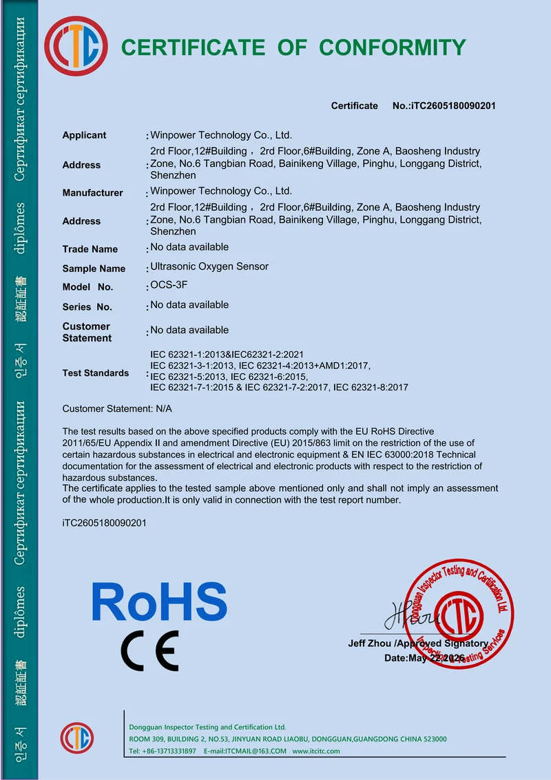 ROHS — OCS-3F Series Compliance